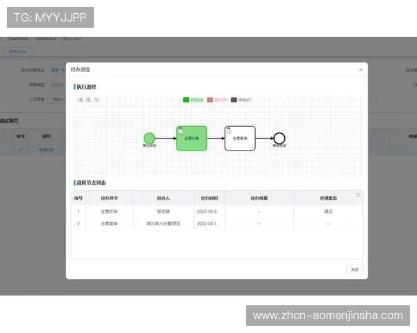 掌握js金沙官网登录流程与操作步骤，轻松开启你的精彩游戏之旅
